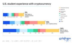 了解TP钱包数据存储位置与