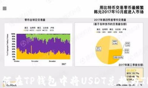 
如何在TP钱包中将USDT兑换为TRX