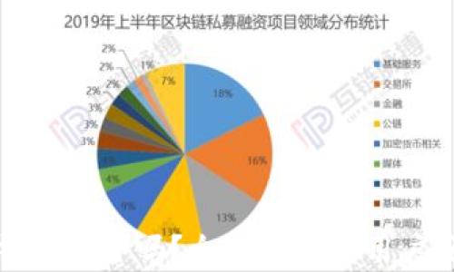 
TP钱包安全吗？全面解析和用户反馈