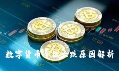 数字货币全线大跌原因解