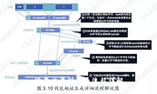 欧意交易所买币流程详解