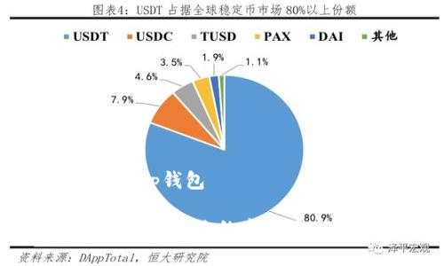 虚拟币App钱包

如何选择适合你的虚拟币App钱包