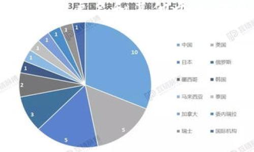 
如何导出TP钱包公钥？详解步骤与注意事项

TP钱包, 公钥导出, 数字资产安全/guanjianci


TP钱包是一款非常受欢迎的数字资产管理工具，允许用户安全地存储和管理加密货币。其核心功能之一是确保用户的私钥和公钥能够方便地获取和使用。其中，公钥是用户在区块链网络中接收资金的重要凭证。许多用户可能对如何导出TP钱包公钥感到困惑，本文将对此进行全面解读。


公钥的基本概念

在深入探讨如何导出TP钱包公钥之前，首先我们来了解一下公钥的概念。公钥是通过密码学算法生成的一对密钥中的一部分，另一部分则是私钥。简单来说，公钥相当于你的银行账户号码，其他人可以通过该信息向你转账；而私钥则类似于账户密码，绝不能泄露给他人。公钥是公开的，任何人都可以获取并用来发送资产，而私钥则是完全保密的，只有你本人可以访问，来证明你的身份和控制权。


TP钱包公钥的导出步骤

导出TP钱包公钥的步骤相对简单，但具体方法可能会因为不同的版本和操作系统有所不同。以下是一般步骤：

1. **打开TP钱包应用**：首先，确保已经在你的手机或电脑上正确安装了TP钱包应用，然后打开它。

2. **登录你的钱包**：输入你的密码或其他身份验证信息，成功登录到你的钱包中。

3. **选择要查看的账户**：如果你在TP钱包中有多个账户，请选择你想导出公钥的账户。

4. **查看账户详情**：在账户页面，通常会有查看账户详情的选项，点击进入。

5. **找到公钥**：在账户详情中，你应该能够看到你的公钥，一般会以字符串的形式呈现。确保你选择的是公钥，而非私钥。

6. **导出公钥**：在看到公钥后，通常会有“复制”或“分享”的选项，你可以通过这些功能将公钥导出到你的剪贴板，或者发送到其他地方以备存档。

7. **保存公钥**：对于公钥的备份，建议你将其安全地存放在一个受保护的位置，比如云存储服务或加密文档中，确保其他人无法轻易获取。


导出公钥时的注意事项

在导出TP钱包公钥时，有几个注意事项需要牢记：

- **小心不透露私钥**：公钥虽然是公开的，但一定要小心你的私钥。不要在任何情况下将私钥分享给他人或上传到互联网，因为这将使你的资产面临失窃的风险。

- **确认公钥的正确性**：在分享或使用公钥之前，确保你查看的是正确的地址。有时候，钱包可能会生成多个地址，务必确认你使用的地址是对应你的资产的那个。

- **备份公钥**：将你的公钥安全备份是一个好习惯。如果你丢失了钱包，至少你还有公钥可以找回部分信息。

- **监控账户活动**：在导出公钥后，定期监控和检查账户活动以确保没有异常交易发生。


常见问题解答

h41. 导出TP钱包公钥后，如何使用它进行转账？/h4

导出公钥后，你可以将其提供给任何希望向你发送数字资产的人。转账过程一般如下：

- **获取转账者的输入**：在转账者的TP钱包或其他数字资产钱包中，他们需要选择“发送”或“转账”功能。
- **输入公钥**：转账者会被要求输入你的公钥或扫描你的二维码，这样他们就能准确地向你的公钥地址转账。
- **确认转账**：转账者通常需要在钱包中确认详细信息，包括转账金额和接收地址。在确认无误后，他们就可以完成转账。

公钥的使用非常简单，但需要注意的是，确保转账者输入的公钥是正确的，因为交易在被确认后是不可逆的。


h42. 是否可以从TP钱包导出多个公钥？/h4

是的，TP钱包支持多个账户，每个账户都有其独特的公钥。如果你在TP钱包中创建了多个账户，你可以针对每个账户分别导出公钥。方法与导出单个公钥相似，只是你需要依次选择不同的账户并重复上述步骤。

在进行多次导出时，建议做好每个公钥的记录，以免混淆。你可以为每个公钥做备份并命名，以确保在需要时能轻松区分和使用。


h43. 公钥和地址有什么区别？/h4

公钥和地址在概念上是不同的，虽然它们是密切相关的。

- **公钥**：公钥是在加密过程中生成的一段字符串，用作加密通信和身份验证的工具。它可以被认为是你的“身份”，而其他人可以使用公钥来确保他们的消息是安全发送到你的地方。

- **地址**：地址是基于公钥生成的通常较短的字符串，专门用于接收资产。它是公钥的一个压缩或哈希版本，更直观并且更便于分享。

虽然公钥和地址可以互相对应，但地址一般用于实际的交易转账，而公钥则是在技术上进行身份验证和安全交换时所需的。用户在进行交易时，通常只需分享地址，而不必直接处理公钥。


h44. 公钥是否可以被跟踪？/h4

是的，公钥（或地址）是可以被跟踪的。在区块链上，所有的交易都是公开的，因此只要了解一个用户的公钥或地址，任何人都可以在区块链浏览器上查看与该地址相关的所有交易记录。虽然用户名和其他个人信息不会直接显示在区块链上，但通过分析交易活动，某些工具可以将活动地址与特定用户或交易所联系起来。

因此，尽管公钥是公开的，用户在分享公钥或地址时仍应格外小心来源于隐私和安全的考虑。保持匿名性和确认地址的安全性是保护个人资产和隐私的重要方式。



总而言之，TP钱包公钥的导出并不复杂，但需要谨慎操作。了解公钥的概念、导出流程、注意事项以及相关详细问题能够帮助用户在数字资产管理中更加顺利和安全地使用TP钱包。
