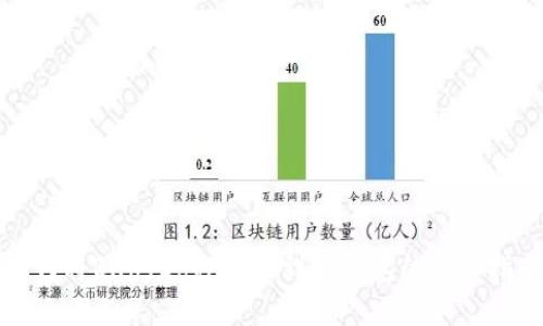如何将BabyDoge提币到TP钱包的详细指南