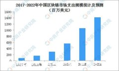 :数字钱包制作全攻略：从