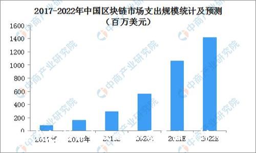 :
数字钱包制作全攻略:从零开始的详细教程