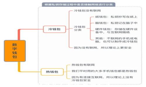 
TP钱包支持的币种一览