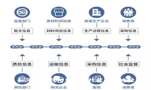 如何在TP钱包中添加柠檬合约地址
