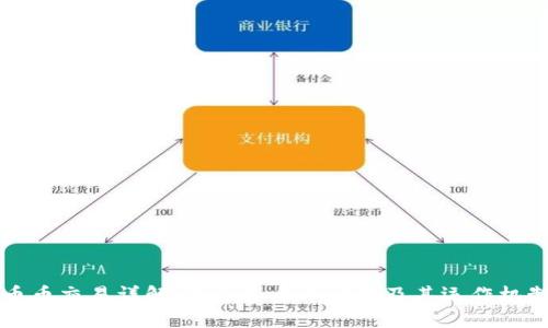 币币交易详解：什么是币币交易及其运作机制