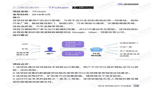 
TP钱包美金转人民币操作指南