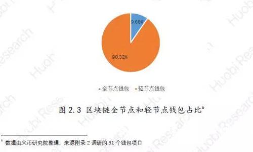 : TP钱包导入钱包失败的解决方案与常见问题解析