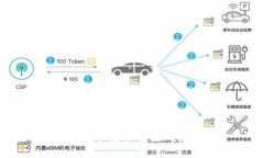 TP钱包被骗后如何应对与维