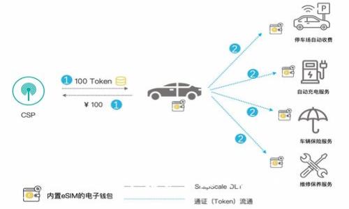 TP钱包被骗后如何应对与维权？