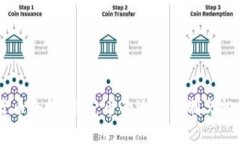 USDT货币全解：稳定币的运