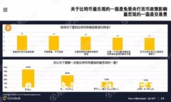 比特币钱包备份的重要性
