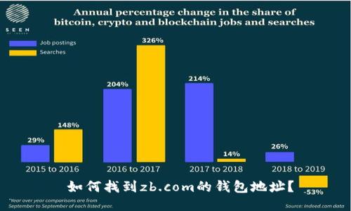  如何找到zb.com的钱包地址？