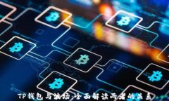 TP钱包与波场：全面解读两