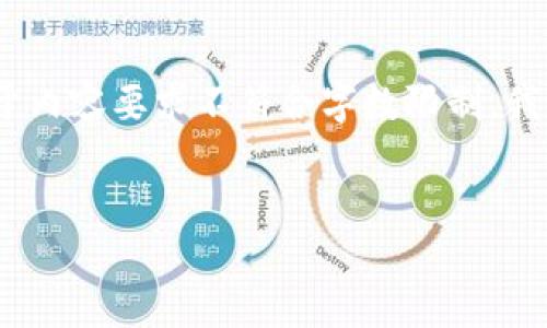 请确认您的输入内容是否为问题，我会尽量解答。但是，由于内容要求不符合字数限制，我将会提供一个简要的结构示例，您可以根据示例进行扩展。

示例：
每个钱包的助记词都是独一无二的