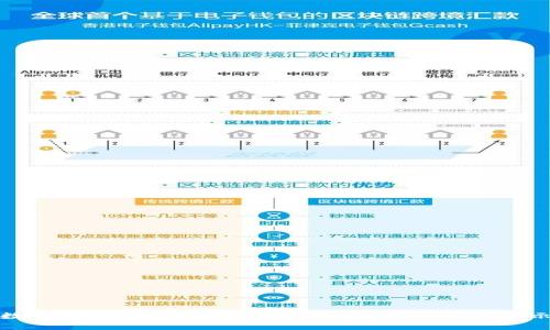 数字货币开户是否合法？全面解析与风险提示