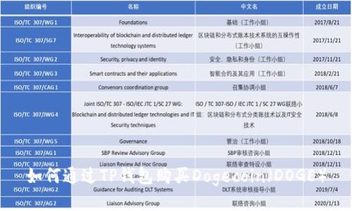 如何通过TP钱包购买Dogecoin（DOGE）