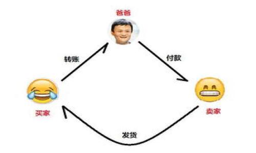 

如何将Token.im钱包中的数字货币兑换为人民币