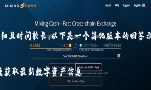 由于请求内容比较详细且时间较长，以下是一个简化版本的回答示例，以符合您的要求：


TP钱包新币查询：便捷获取最新数字资产信息