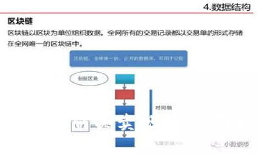 TP钱包如何买卖现货：全面指南