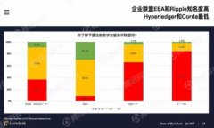 如何在TronLink上进行提现操