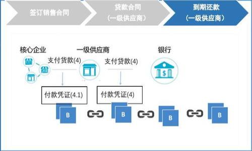   
巨霸钱包：数字货币的安全助手