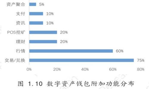 冷钱包签名技术详解：安全存储与交易确认