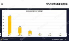 靠谱的数字钱包：安全便