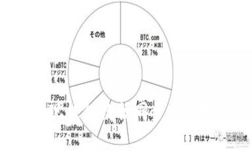 如何实现钱包数据同步：全方位指南