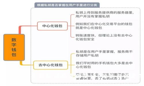 如何使用电子钱包储存多国货币：优势与注意事项