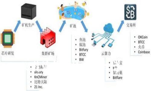 比特派钱包地址授权详解