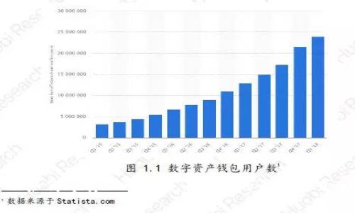 如何选择TP钱包充币ETH的最佳方式