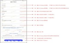   TP钱包提示危险是什么意思？解读与防范