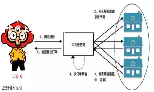 注意：在您决定在gate.io上进行充值之前，请务必确认该平台的合法性和安全性。以下内容仅为一般步骤指南。

  gate.io充值指南：一步步教你如何在gate.io上充值！ / 
 guanjianci gate.io, 充值方法, 加密货币 /guanjianci 

一、什么是Gate.io？
Gate.io是一个全球知名的加密货币交易平台，成立于2013年，提供多种多样的数字资产交易服务。它支持的加密货币种类繁多，包括比特币、以太坊、莱特币等主流数字货币，也涉及一些新兴的数字货币项目。Gate.io因其用户友好的界面和多种交易工具而受到欢迎，是许多加密货币投资者的首选交易所之一。

二、Gate.io充值的基本步骤
在Gate.io上充值并不复杂，通常分为以下几个步骤：
ol
    listrong注册账户/strong：如果你还没有Gate.io账户，首先需要在其官网进行注册。注册时务必填写真实的信息以便后续的身份验证。/li
    listrong登录账户/strong：完成注册后，使用你的账户信息登录Gate.io。/li
    listrong选择充值选项/strong：登录后，进入“钱包”页面，选择“充值”功能。然后你需要选择你想要充值的加密货币类型。/li
    listrong获取充值地址/strong：选择了币种后，平台会生成一个对应的充值地址，通常是一串字母和数字的组合，你需要复制这个地址。/li
    listrong在其他平台进行转账/strong：登录你的其他数字货币钱包，选择转账选项，填写之前复制的充值地址，与此同时确认转账金额。/li
    listrong确认转账状态/strong：转账完成后，可以在Gate.io的钱包页面查看充值状态，一般在几分钟内会到账。/li
/ol

三、Gate.io充值支持哪些币种？
Gate.io支持多种加密货币的充值，包括但不限于：
ul
    listrong比特币（BTC）/strong/li
    listrong以太坊（ETH）/strong/li
    listrongUSDT（泰达币）/strong/li
    listrong莱特币（LTC）/strong/li
    listrong比特币现金（BCH）/strong/li
    listrong狗狗币（DOGE）/strong/li
    listrong其他ERC20代币/strong/li
/ul
请注意，不同币种的充值地址可能不同，务必选择正确的币种进行充值以避免资金损失。

四、在Gate.io充值时需要注意的事项
尽管在Gate.io充值过程相对简单，仍然需要注意以下几点：
ul
    listrong确认充值地址/strong：每种币种都有独特的充值地址，绝不能使用错误的地址，避免造成资金的永久损失。/li
    listrong网络确认时间/strong：充值到账时间取决于网络的确认时间，比如比特币转账在网络拥堵时可能需要较长的确认时间。你需要耐心等待。/li
    listrong最低充值金额和费用/strong：不同币种的最低充值金额和手续费可能不同，可以在Gate.io官网找到相关信息。/li
    listrong安全性验证/strong：在进行任何交易之前，建议开启账户的两因素认证（2FA）和其他安全措施，以保护你的账户安全。/li
/ul

五、常见问题解答
在充值Gate.io过程中，用户可能会遇到一些常见的问题。以下是四个相关问题的详细解答。

1. Gate.io充值未到账怎么办？
充值未到账的原因有很多，以下是几种可能性：
ol
    listrong网络确认延迟：/strong如果你选择的加密货币网络拥堵，可能会导致到账时间延长。在大多数情况下，只需耐心等待，直到网络确认完成即可。/li
    listrong错误的充值地址：/strong如果你在转账时输入了错误的地址，你的资金可能会丢失。因此，在进行转账时务必确认地址的准确性。/li
    listrong最低充值金额未达到：/strong不同币种在Gate.io上的最低充值金额可能不同。如果你的充值金额未达到要求，该笔充值将不会被处理。/li
    listrong转账费用不足：/strong在某些情况下，如果转账费用不足，区块链网络可能不会处理你的交易，导致资金无法到账。/li
/ol
如果在充值后长时间未到账，建议联系Gate.io的客服团队，提供充值的详细信息，包括交易哈希、充值金额及时间等，寻求帮助和解决方案。

2. 如何确保在Gate.io充值的安全性？
提高在Gate.io充值的安全性的方法包括：
ul
    listrong启用两因素认证（2FA）:/strong 使用2FA可以大幅提高你账户的安全性，每次登录或进行交易时必须输入额外的验证信息。/li
    listrong使用冷钱包存储资产:/strong 若长时间持有加密货币，建议将大部分资产转移到冷钱包，而不是长期放在交易所中。/li
    listrong定期更换密码:/strong 定期更新账户的登录密码，避免使用相同的密码用于多个账户。/li
    listrong检查登入设备:/strong 尽量使用个人设备和安全的网络进行登录，避免在公共场所的WiFi环境下进行充值。/li
/ul
此外，了解Gate.io的安全政策和措施，留意任何可疑活动或陌生登录提醒，及时处理可减少潜在风险。

3. Gate.io支持哪些支付方式进行充值？
Gate.io主要支持以加密货币充值为主，因此用户在进行充值时需要使用其他加密货币进行转账。不过，入金方式会随着时间的推移而有所变化，通常包括：
ul
    listrong直接以加密货币转账:/strong 大多数用户会从自己的数字货币钱包直接发送支持的加密货币至Gate.io的充值地址。/li
    listrong法币充值（若有）：/strong Gate.io不时会提供法币充值服务，比如通过第三方支付平台或信用卡进行充值（具体支持情况需查看官网）。/li
/ul
为了确保你能选择最合适的费用和方式，建议常查看Gate.io的官方公告及其支持的充值选项。

4. Gate.io的交易手续费是多少？
Gate.io的交易手续费政策会依据市场变化而有所调整，通常如下：
ul
    listrong现货交易手续费：/strong 大多数情况，Gate.io的现货交易收费在0.2%-0.3%不等，根据用户的交易量可能会享有手续费优惠。/li
    listrong提币手续费:/strong 提币手续费通常是固定的，具体因币种的不同而各异。每种加密货币的提取费用可以在Gate.io的官网上查看到。/li
/ul
了解交易所的手续费结构可以帮助你在交易时更好地控制成本，从而进行更有效的理财规划。

以上内容为Gate.io充值的详细介绍及相关问题解答，希望对有需要的用户有所帮助。在数字货币交易中，务必保持谨慎，确保每一步操作的安全性。