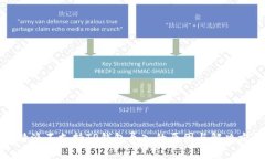 比特派不支持TP钱包导入的