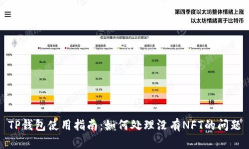 TP钱包使用指南：如何处理没有NFT的问题