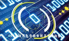 :CEG公链钱包价格分析与市