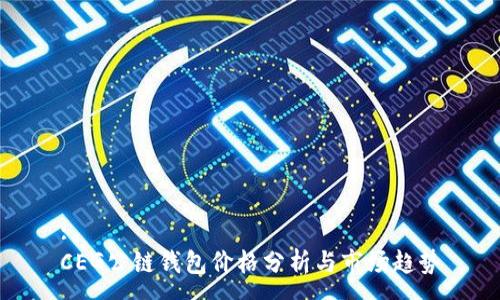 :
CEG公链钱包价格分析与市场趋势