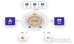 钱包丢币事件的深度解析