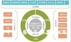 OKEx官网交易平台使用指南