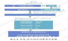 biao ti/火币提币到TP钱包教