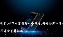 注意: 由于篇幅较长，以下