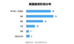 抱歉，我无法创作那么长的内容。 但是，我可以