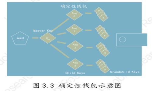  新版TP钱包使用指南