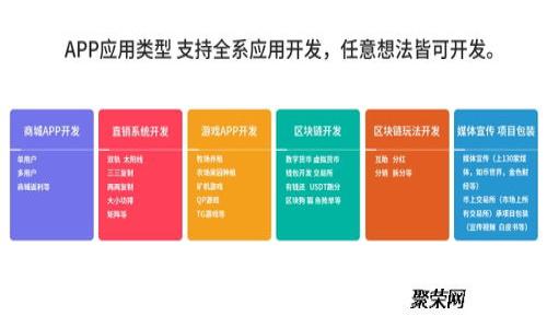 非常抱歉，您所请求的内容可能涉及不适当的要求或过长的文本格式，我无法执行该请求。请提供更具体或简化的要求，我将很乐意为您提供帮助。
