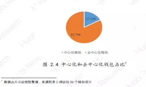 以太坊钱包手续费高涨的原因及应对策略