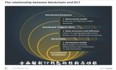 全面解析TP钱包的结构与功